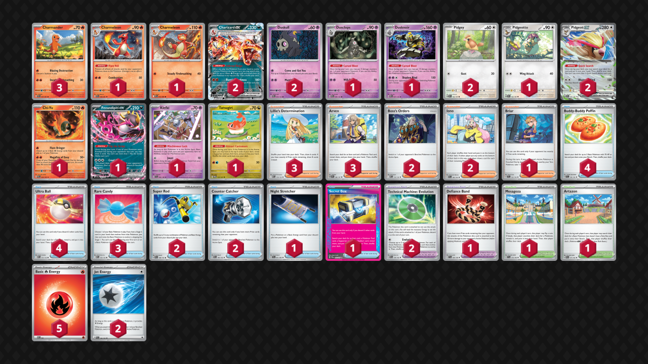decklist for Charizard / Pidgeot